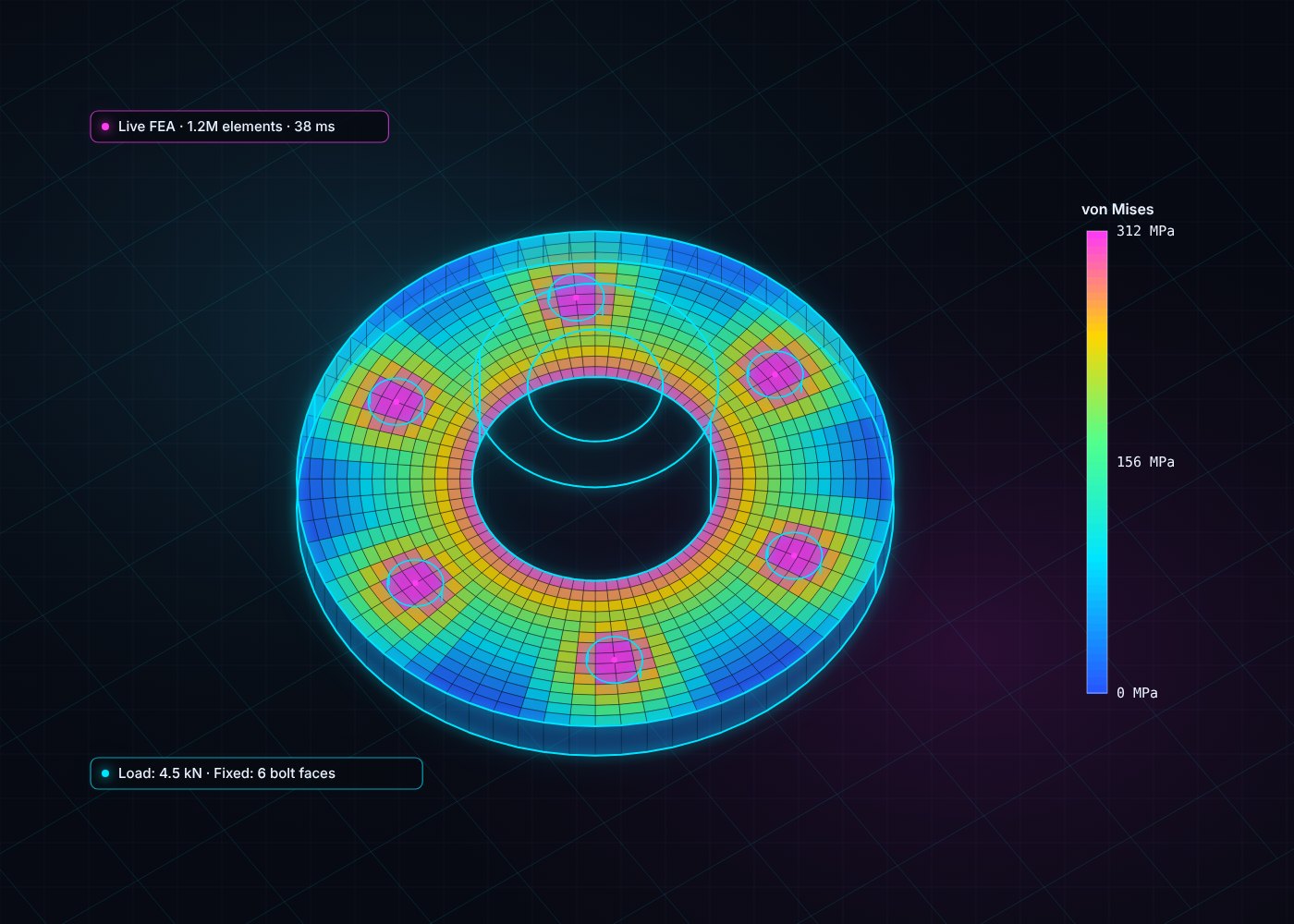 Live finite element analysis stress plot of a flange in VectorForge