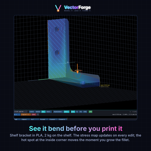 A promotional graphic for VectorForge showing a 3D CAD model of a shelf bracket in blue and cyan tones on a dark grid workspace. Text below reads, 'See it bend before you print it' and describes a PLA 2 kg shelf bracket with stress mapping updates during editing.